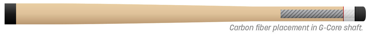 McDermott G237-G03